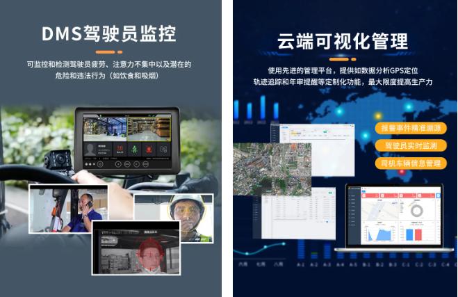 DMS驾驶员行为监控和云端可视化.jpg