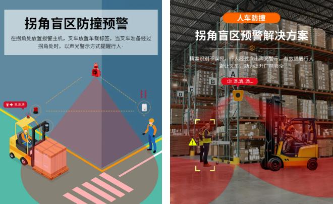 拐角盲区防撞预警.jpg