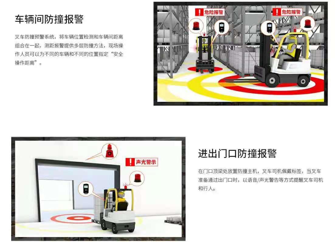 唯创SF-112叉车测距防撞系统车辆及门口防撞.jpg