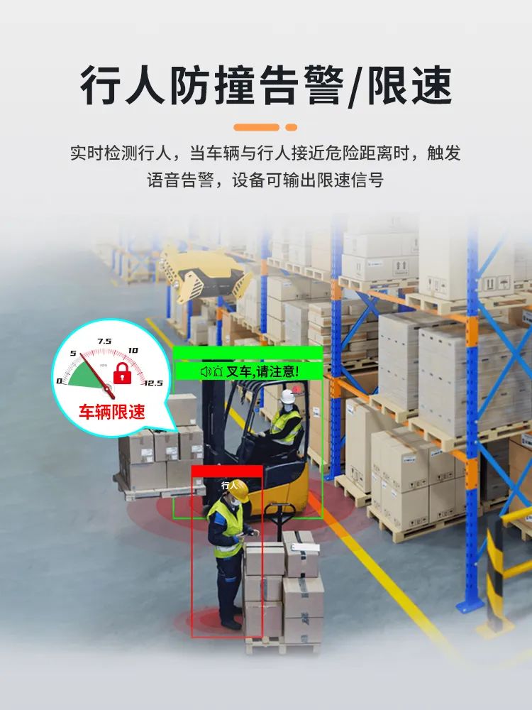 行人防撞告警限速.jpg