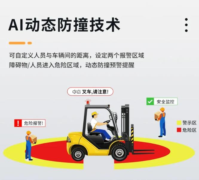 叉车预警系统AI动态防撞技术