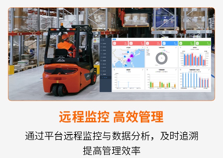如何借助叉车运行监控系统优化仓库安全管理流程