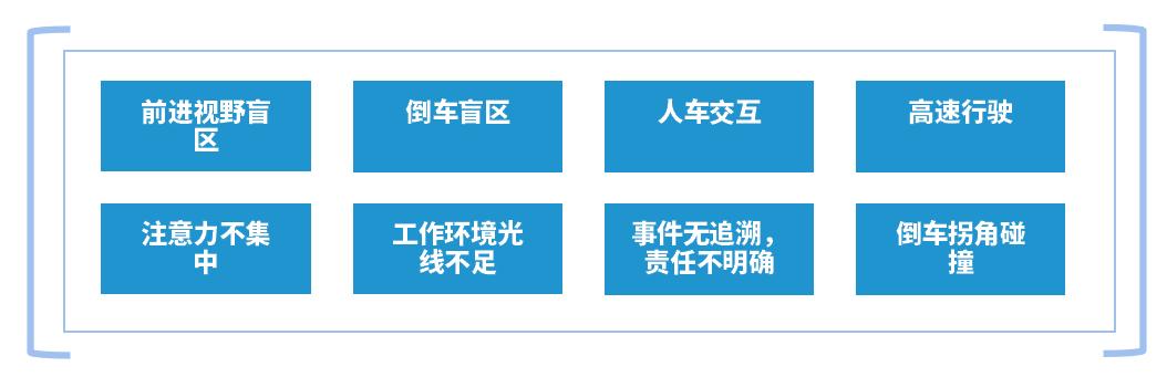 安全隐患.jpg