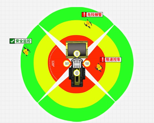 SF-422着陆_03.jpg