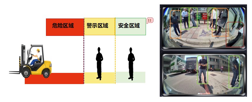 人车防撞.jpg