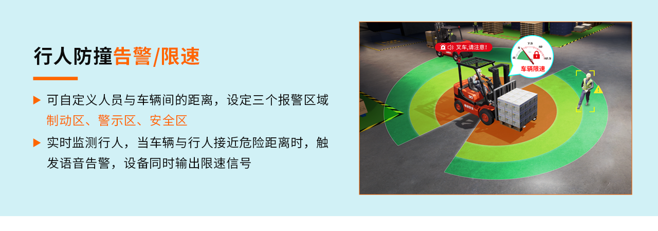 行人防撞告警限速