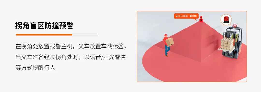 区域防撞预警：拐角盲区防撞系统