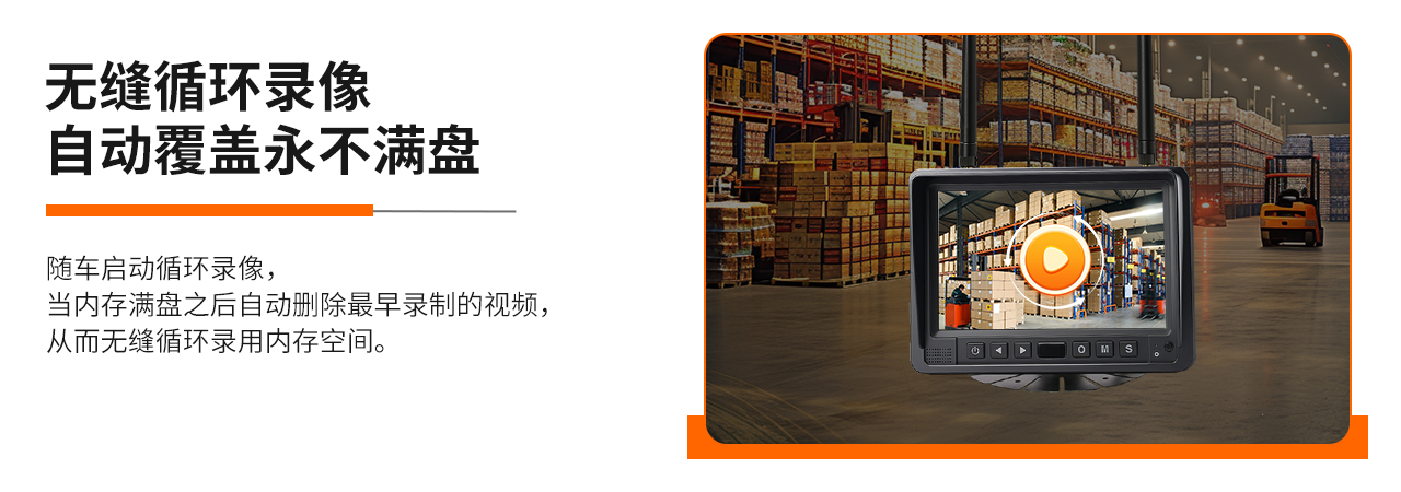 循环录像自动覆盖永不满盘