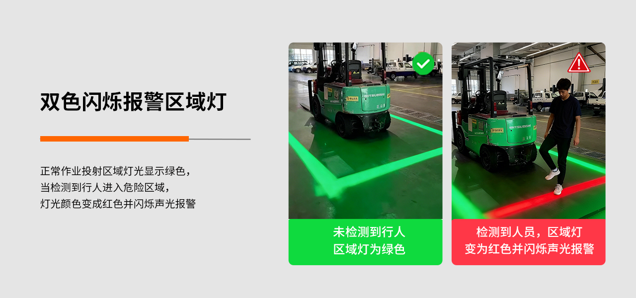 双色闪烁报警区域灯