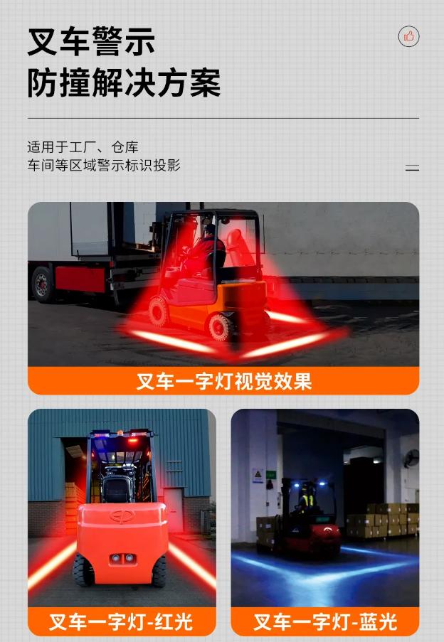 叉车视觉防碰撞解决方案