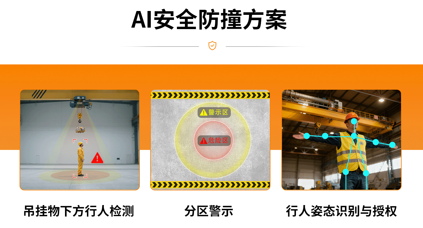 起重机AI安全防撞预警方案