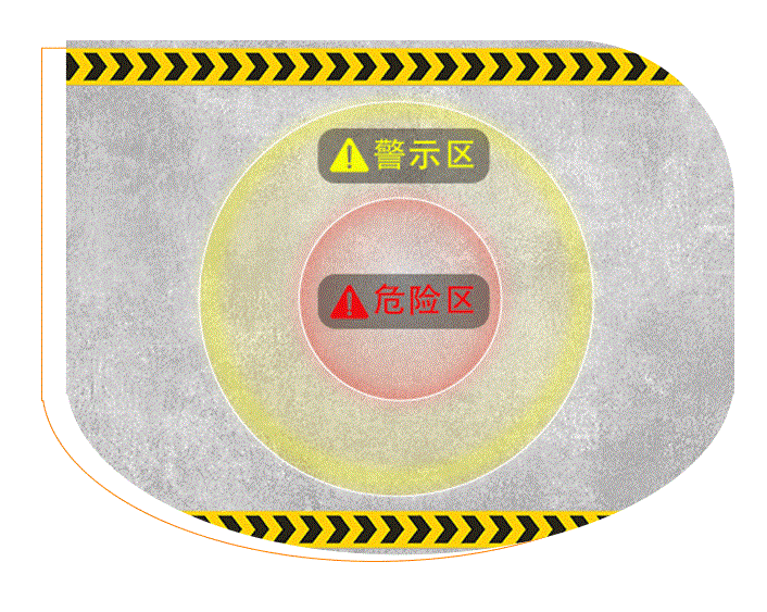 桥式起重机防撞设备两级分区警示