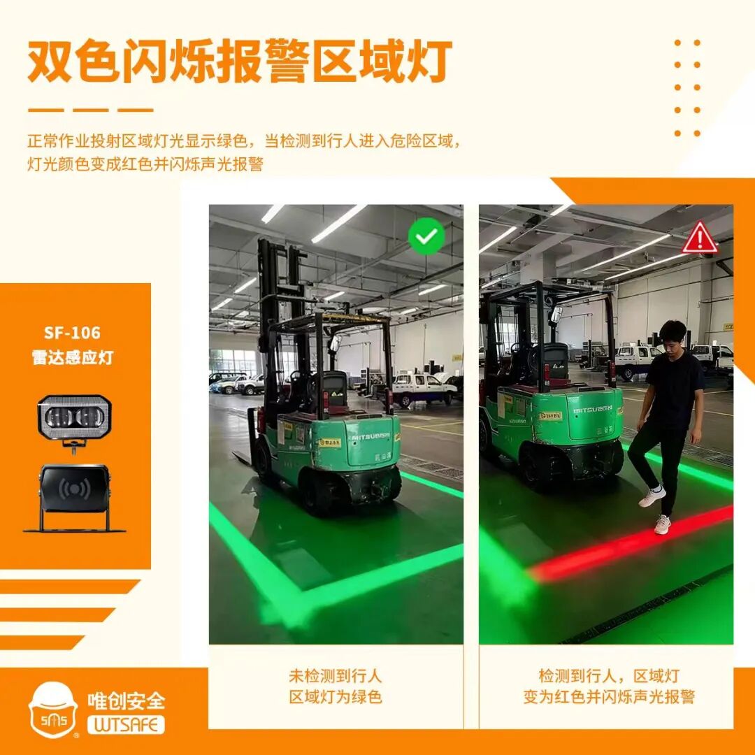 可选配双色区域灯