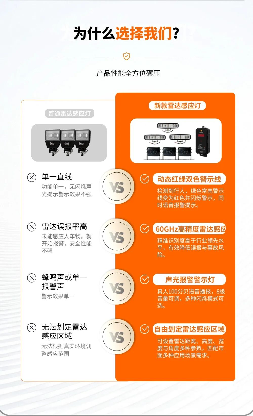 为什么选择唯创安全叉车雷达区域灯