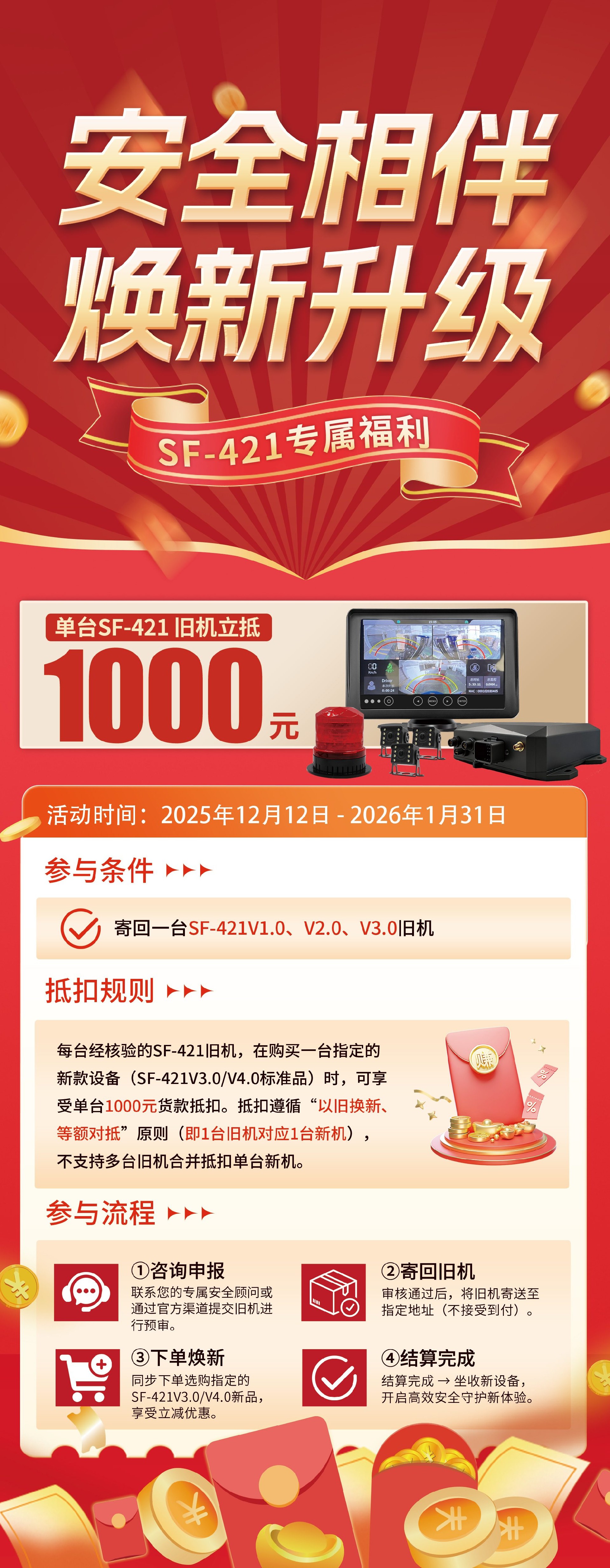 唯创安全 SF-421 叉车防撞系统以旧换新活动