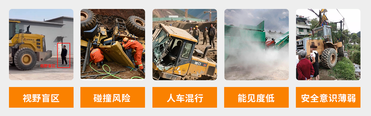 行业痛点