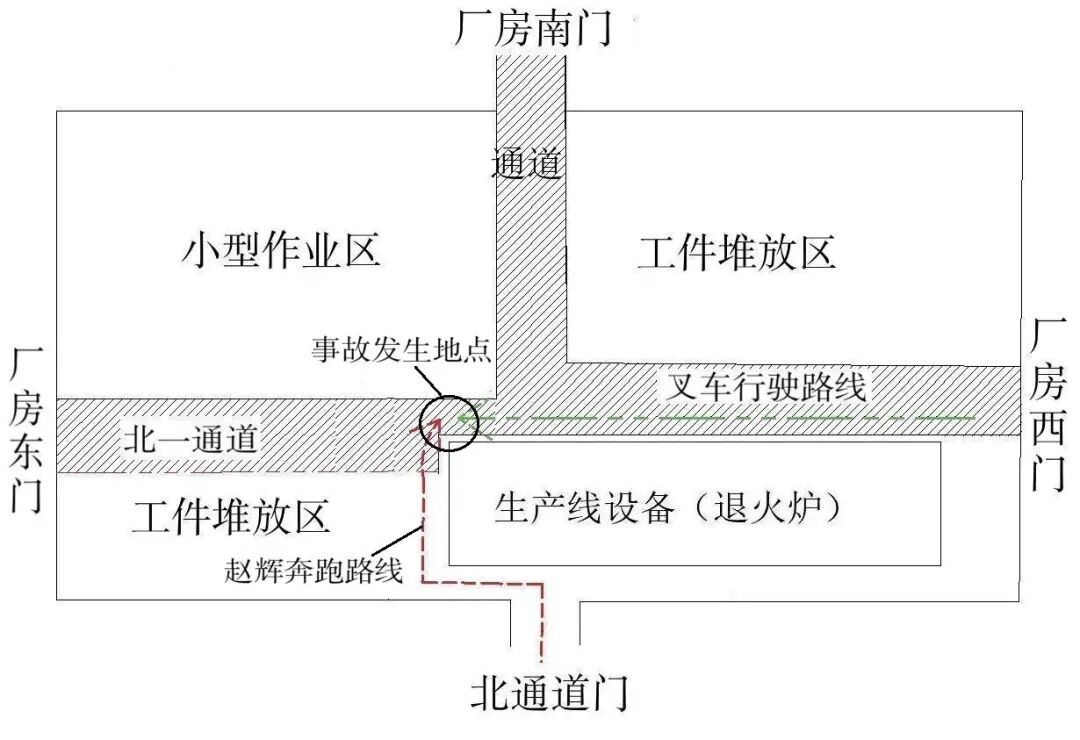 事故现场图