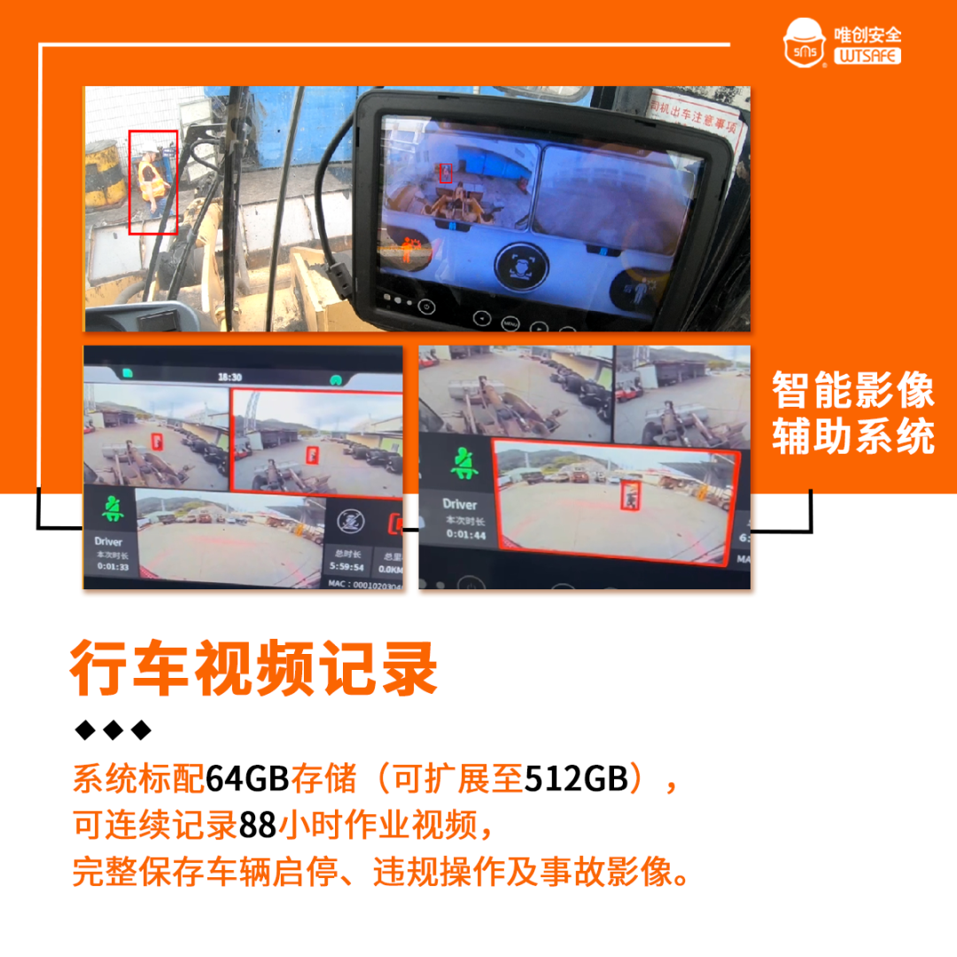 叉车防撞人预警系统行车视频记录