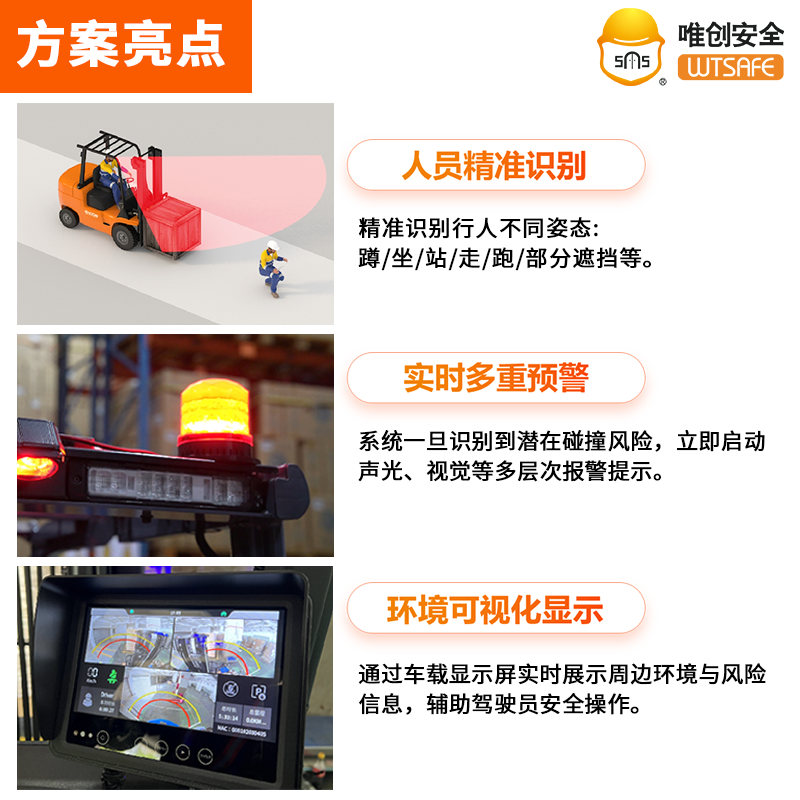 盲区AI影像系统