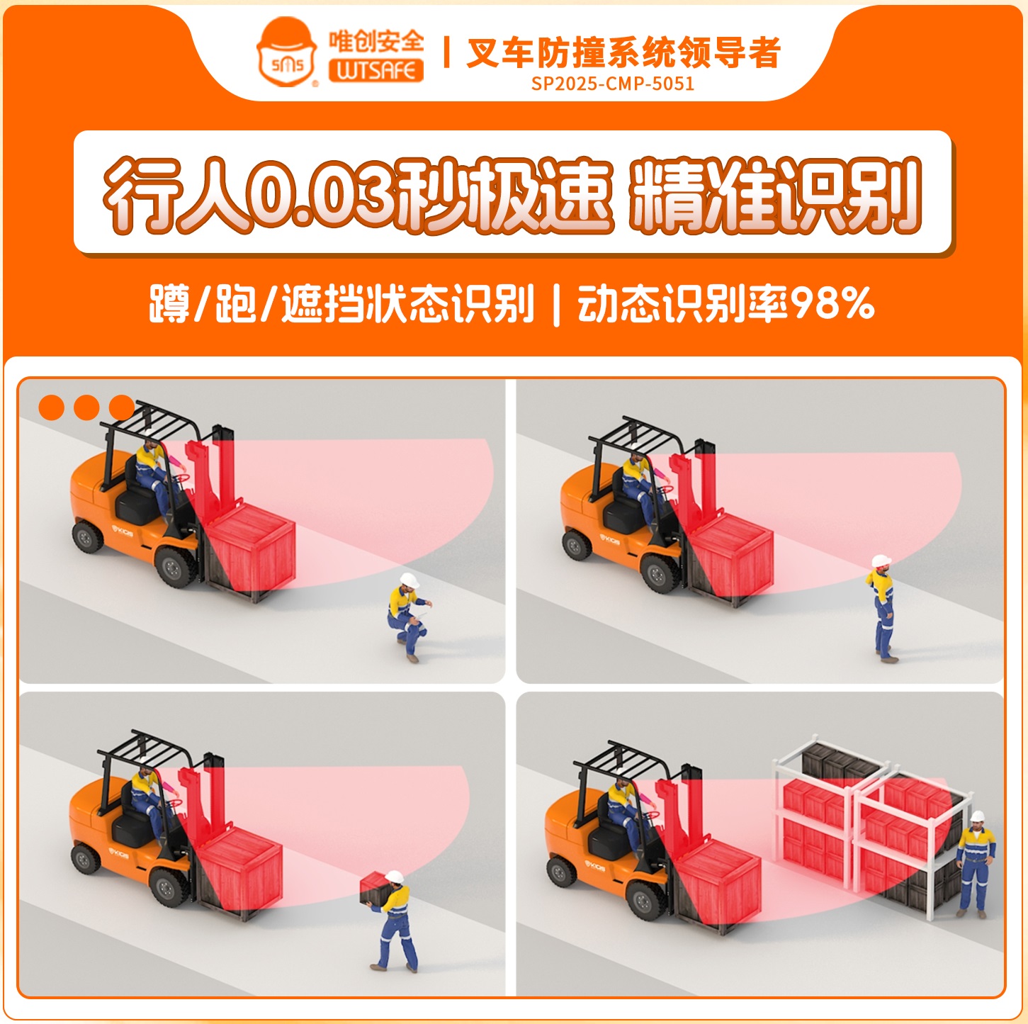 叉车360全景影像系统精准识别