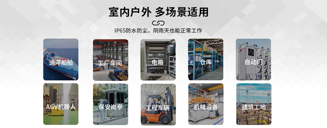 唯创安全警示灯全场景自动化安全解决方案.png