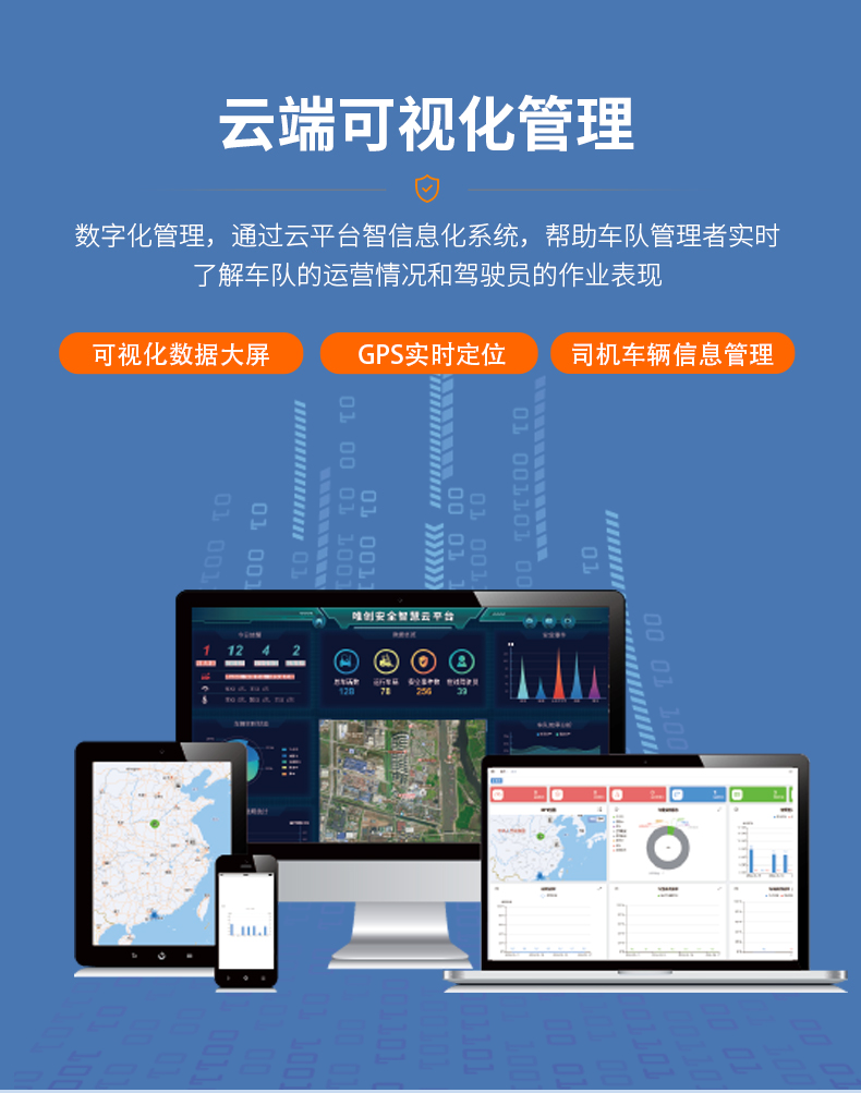 叉车盲区预警系统云端可视化管理.jpg