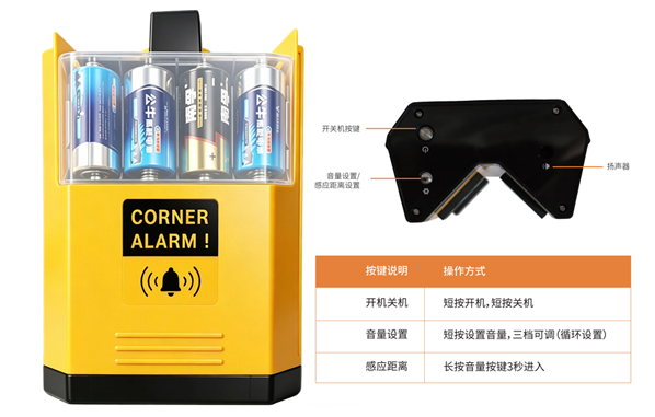 唯创安全SF-971拐角报警器超长待机经久耐用.png