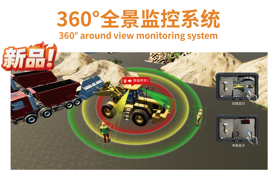 360°全景监控系统.jpg