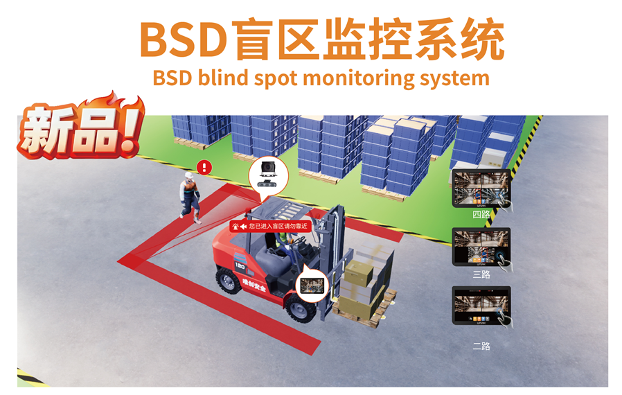BSD盲区监控系统.jpg