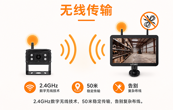 10寸无线影像监控系统50米无线稳定传输.png