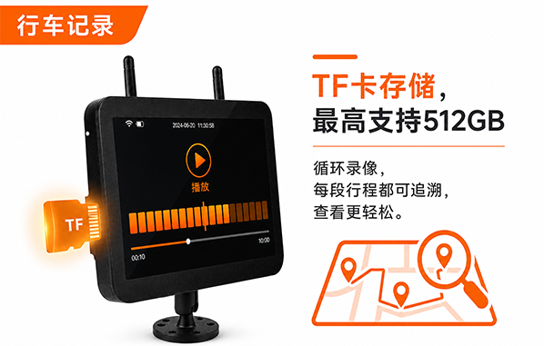 10寸无线影像监控系统行车记录.png