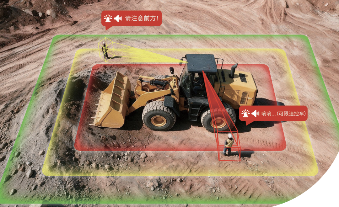 唯创安全360°全景 AI视觉监控系统 .png 唯创安全360°全景 AI视觉监控系统 .png
